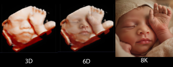 3D 6D 8K vergelijking 3D, 6D, 8K vergelijking